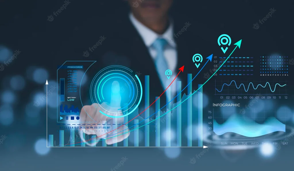 Business Analysis-PMI